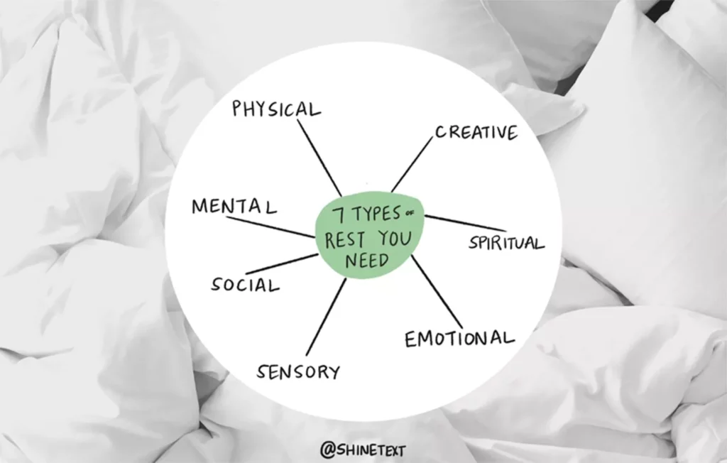 7 types of rest infographic